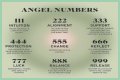 
Repeating Angel Numbers - 3's and 6's  (3366, 3636, 6633, 6363 etc)
